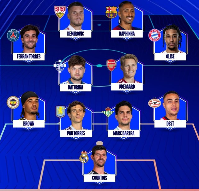 يويفا يعلن التشكيلة المثالية للجولة الأولى من دوري الأبطال