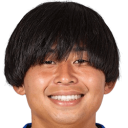 Yuta Goke