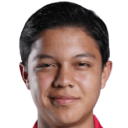 Luis Gamboa