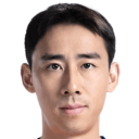 Senwen Luo
