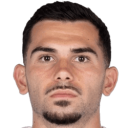 لوكاس دا كونيا