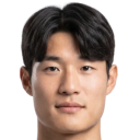 Gwang-won Kim