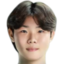 Dae-young Chung