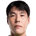 Young-bin Kim