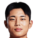 Dong-jin Kim