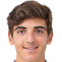 Gonzalo Villar