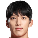 Hyeon-Je Kang