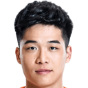Liuyu Duan