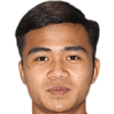 Bounphachan Bounkong