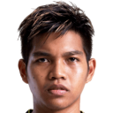 Izwan Mahbud