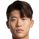 Min-kwang Jeon