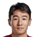 Weihao Shuai