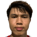 Phuwadol Pholsongkram