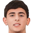 Layth Dheyaa