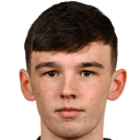 Liam Mullan