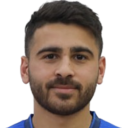 بشار الذيابات