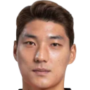 Min-Kyu Joo