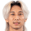 Hein Phyo Win