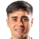 Gonzalo González
