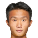 Wang-Kit Tsui
