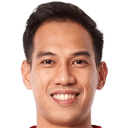 Nitipong Selanon