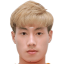 Xuan Thinh Bui