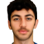 Hussain Al-Aryan