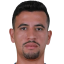 ريكاردو رايلر
