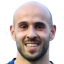 محمد رشيد