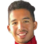 Drouich