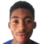 Okoro