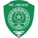 اكمات